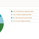 Image for article titled Kotaku Census 2010: The Results (In Full)